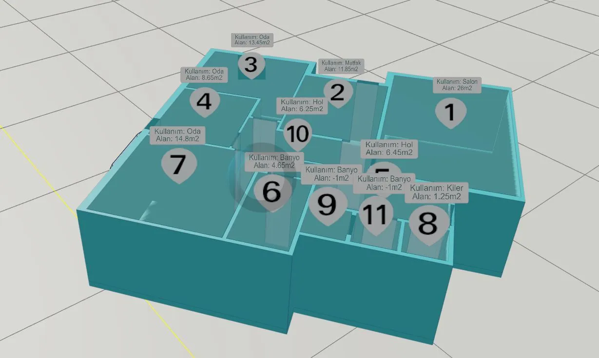 BIM Uyumlu Çıktılar